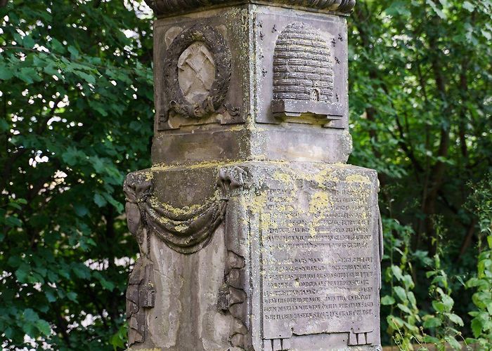 Von-Alten-Garten Von-Alten-Garten in Hannover, im Stadtteil Linden-Mitte photo