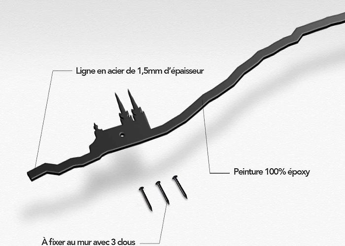 Montjuzet Park Skyline of Clermont-Ferrand | Steel wall decoration | The Line photo