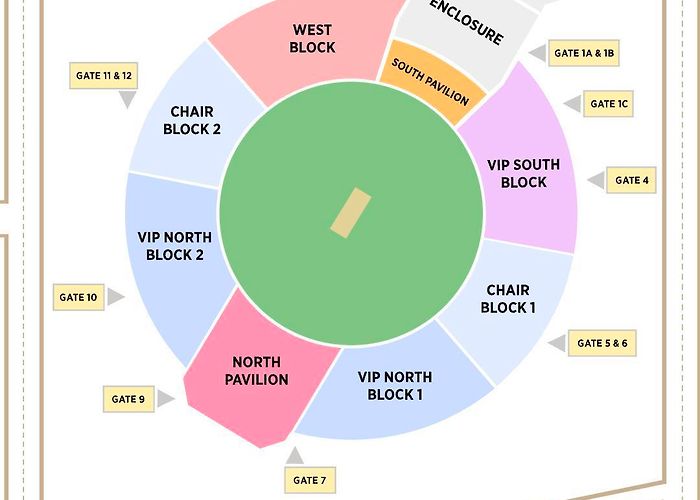 Mohali Cricket Stadium Question about Mohali Cricket Stadium (in comments) : r/Chandigarh photo